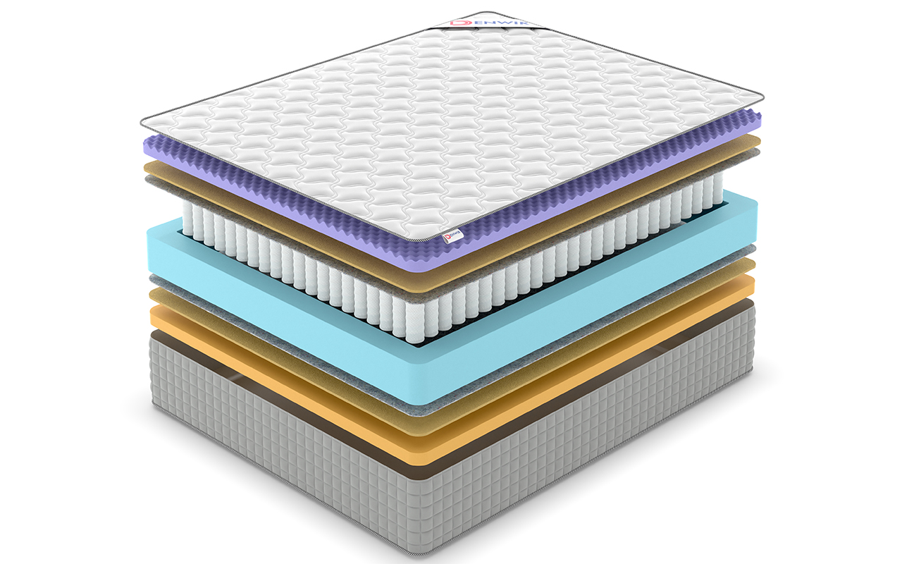 Denwir Extra Middle Five Memo TFK фото 3